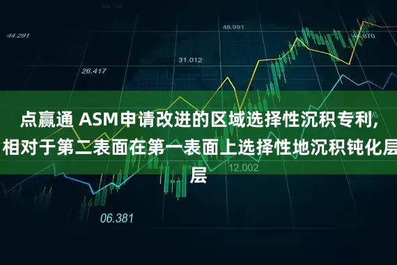 点赢通 ASM申请改进的区域选择性沉积专利, 相对于第二表面在第一表面上选择性地沉积钝化层