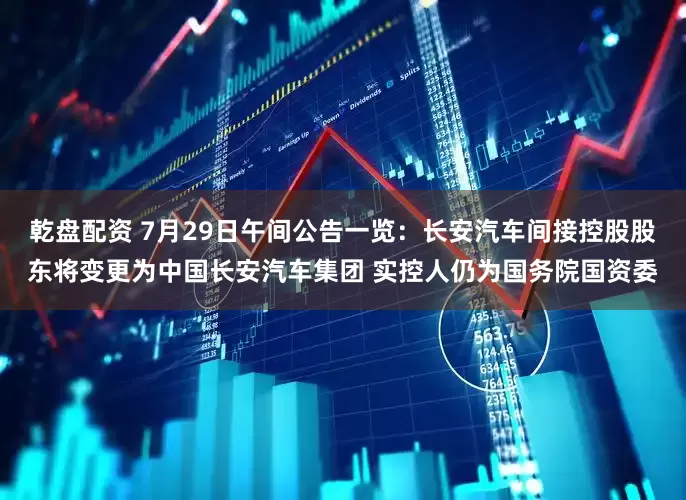 乾盘配资 7月29日午间公告一览：长安汽车间接控股股东将变更为中国长安汽车集团 实控人仍为国务院国资委